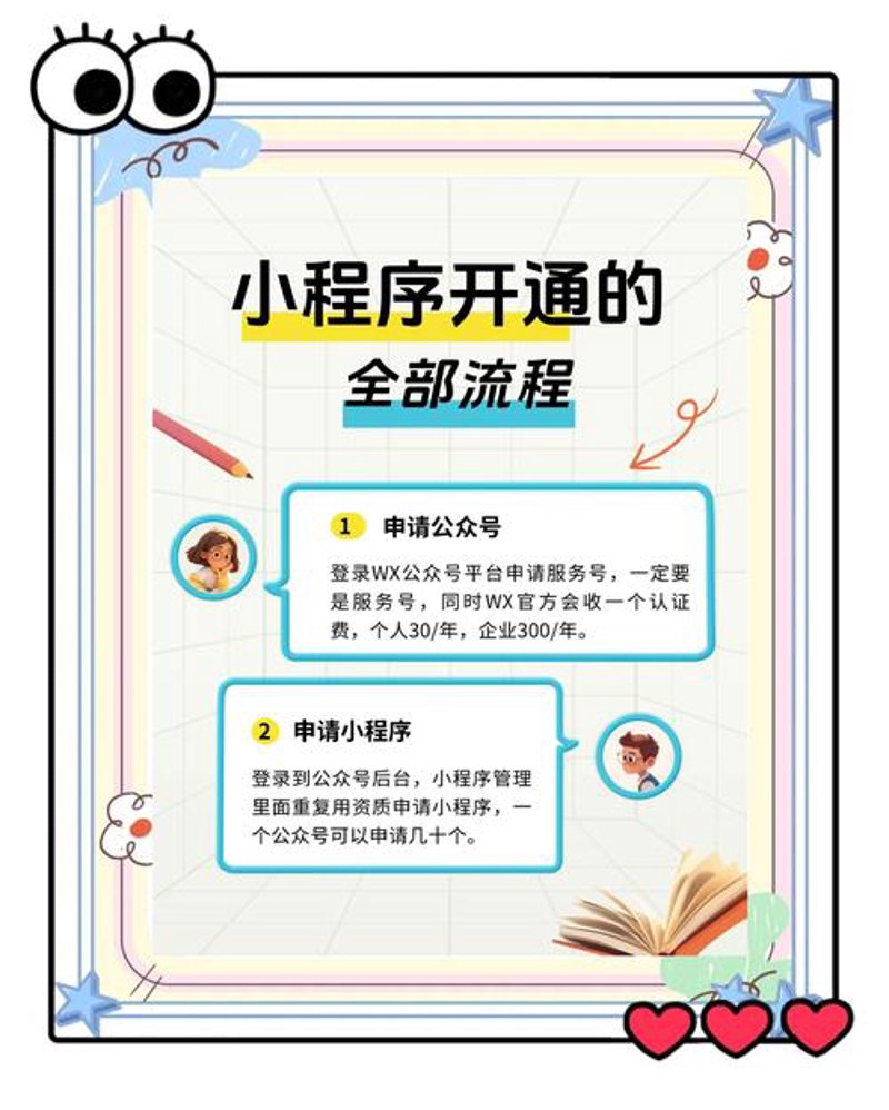 企业官网制作：构建企业的数字化名片